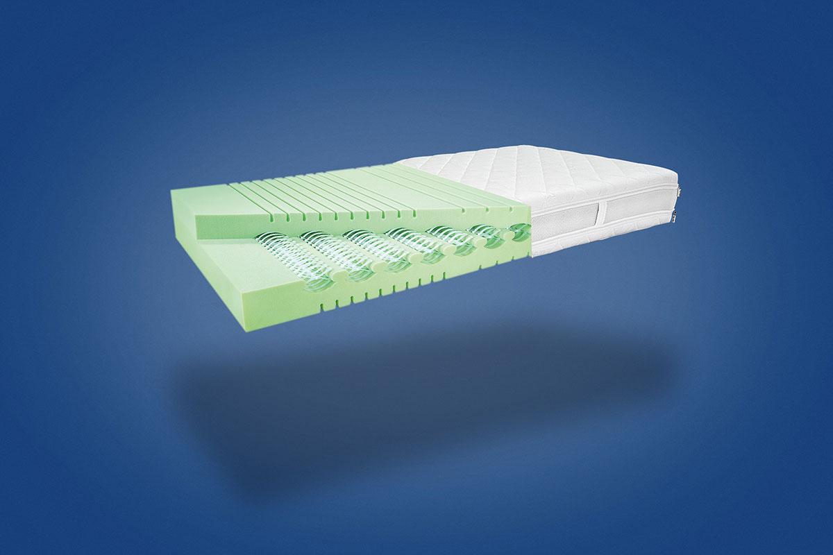 Flexima Home Comfort madrats - Flexima