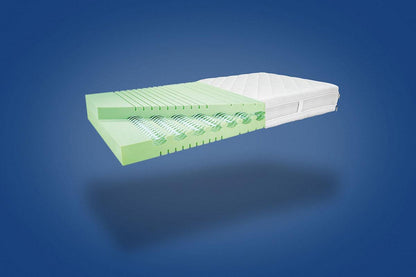 Flexima Home Comfort madrats - Flexima